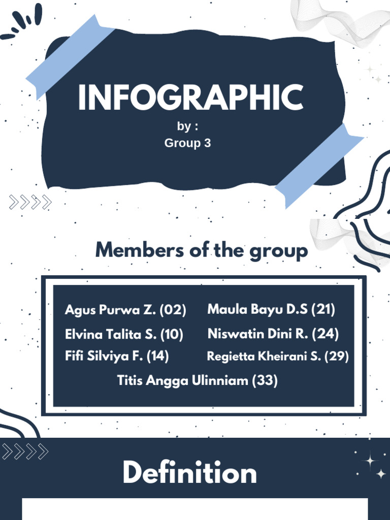 Infographic-Kelompok 3 | PDF