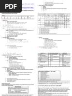 Military METAR Color Code | PDF