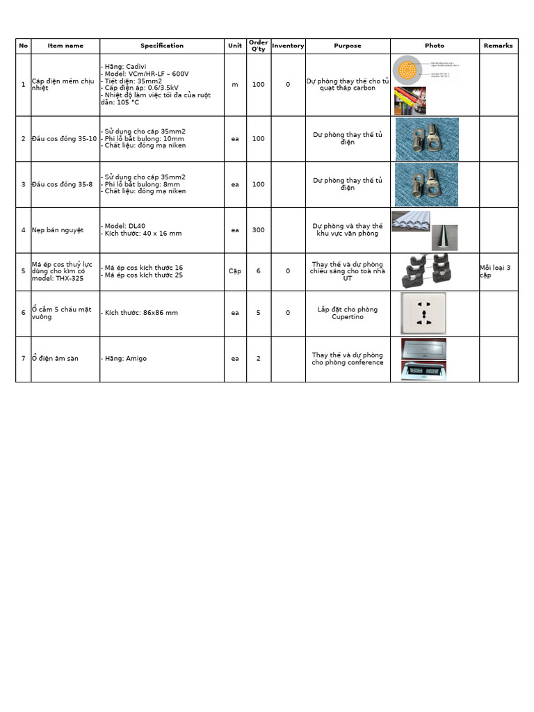 Order Quantity Electric Spare Part | PDF