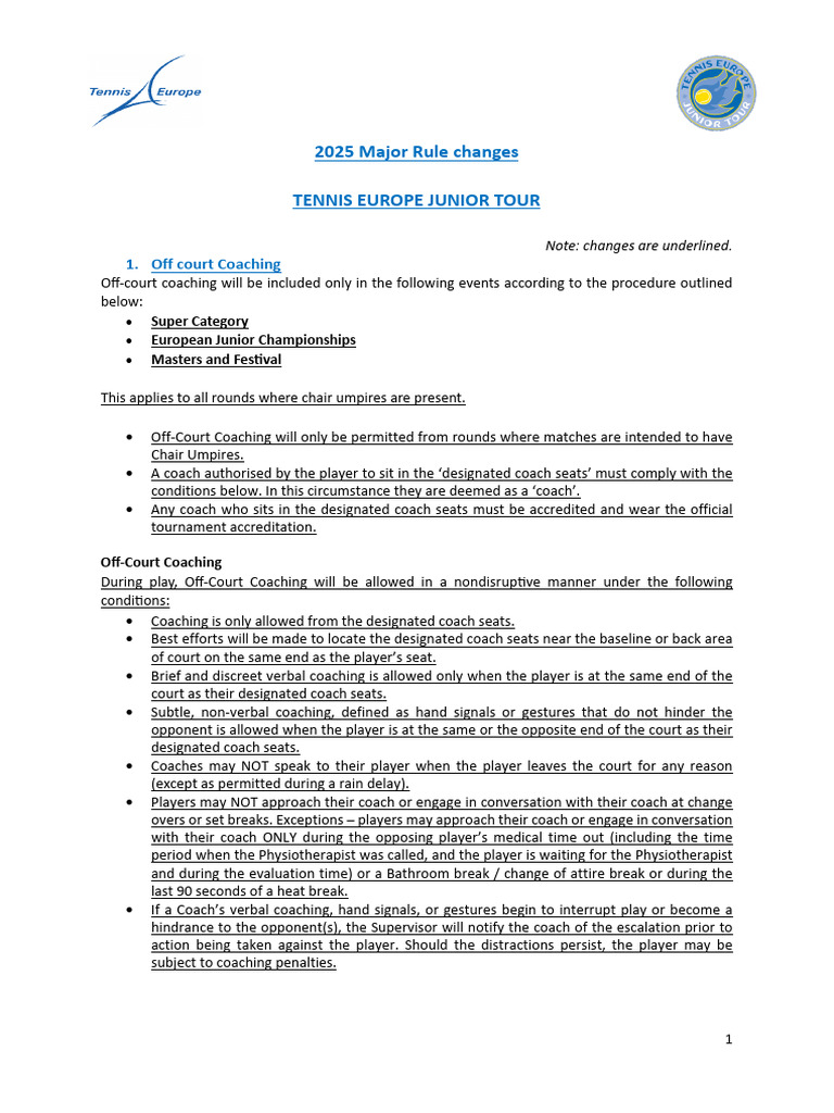 2025 Major Rule Changes | PDF | Tournament | Justice