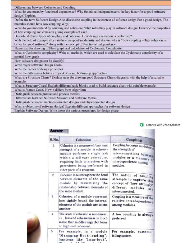 Unit 3 SE Question Bank | PDF