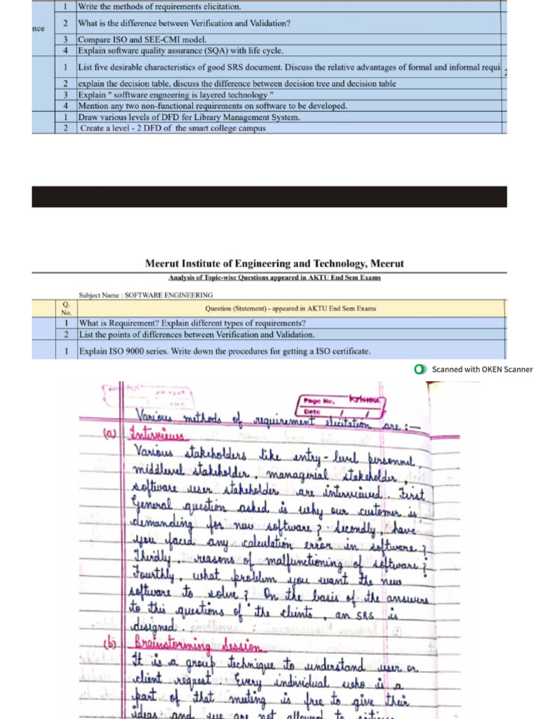 Unit 2 SE Question Bank | PDF