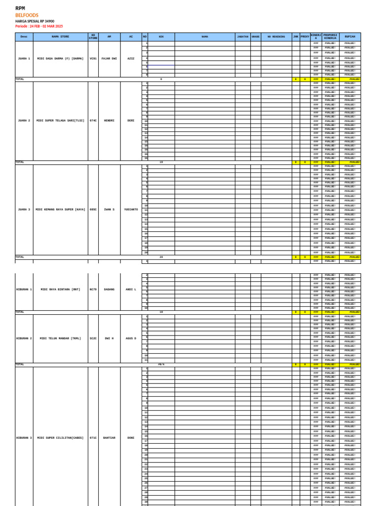 RPM 24 Feb - 02 Mar '25kirim | PDF
