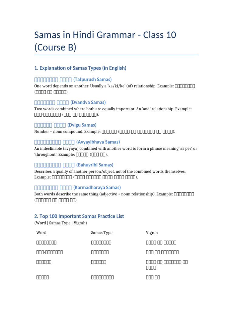 Samas Practice Class10 | PDF