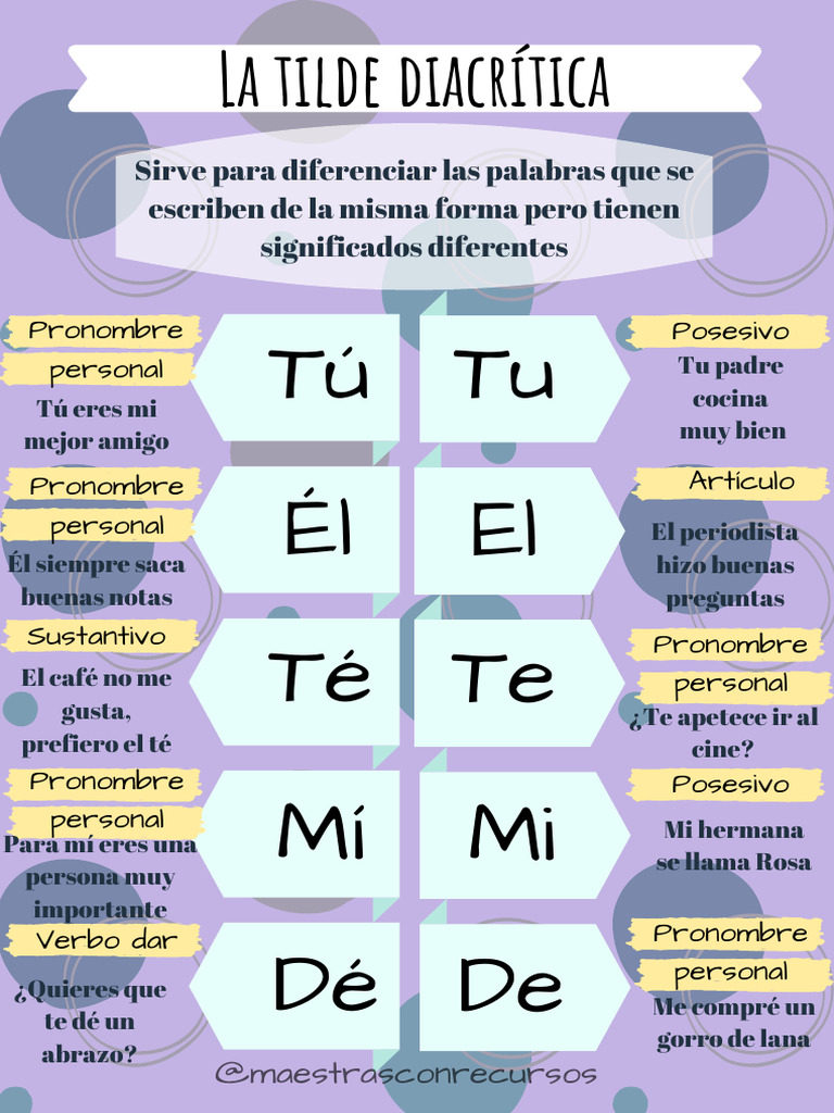 Tilde Diacrítica: Diferencias Clave | PDF