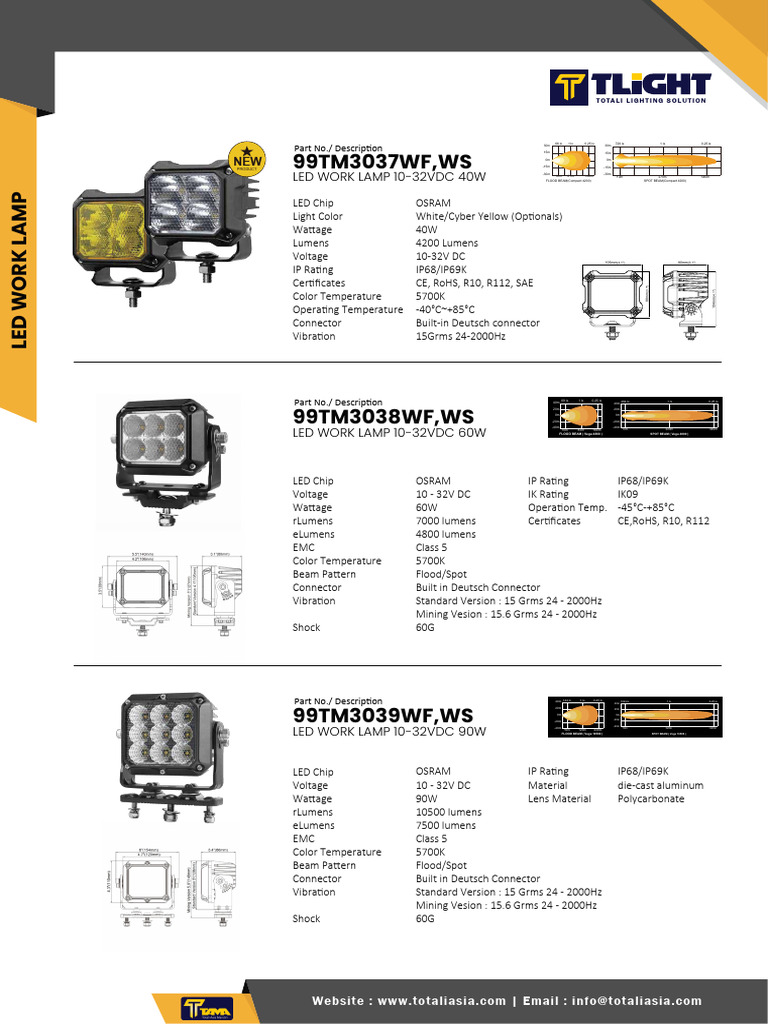 TLIGHT Work Lamp Led Compact Series | PDF | Electrical Equipment ...