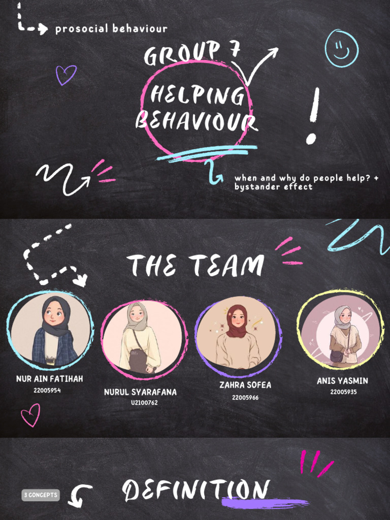 Group 7 Helping Behaviour | PDF | Altruism | Psychological Concepts