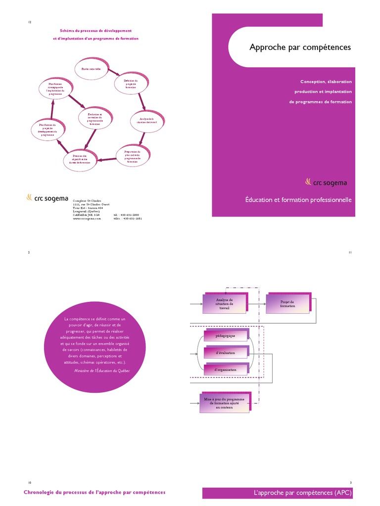 Développement d'un Programme de Formation | PDF | Pédagogie ...