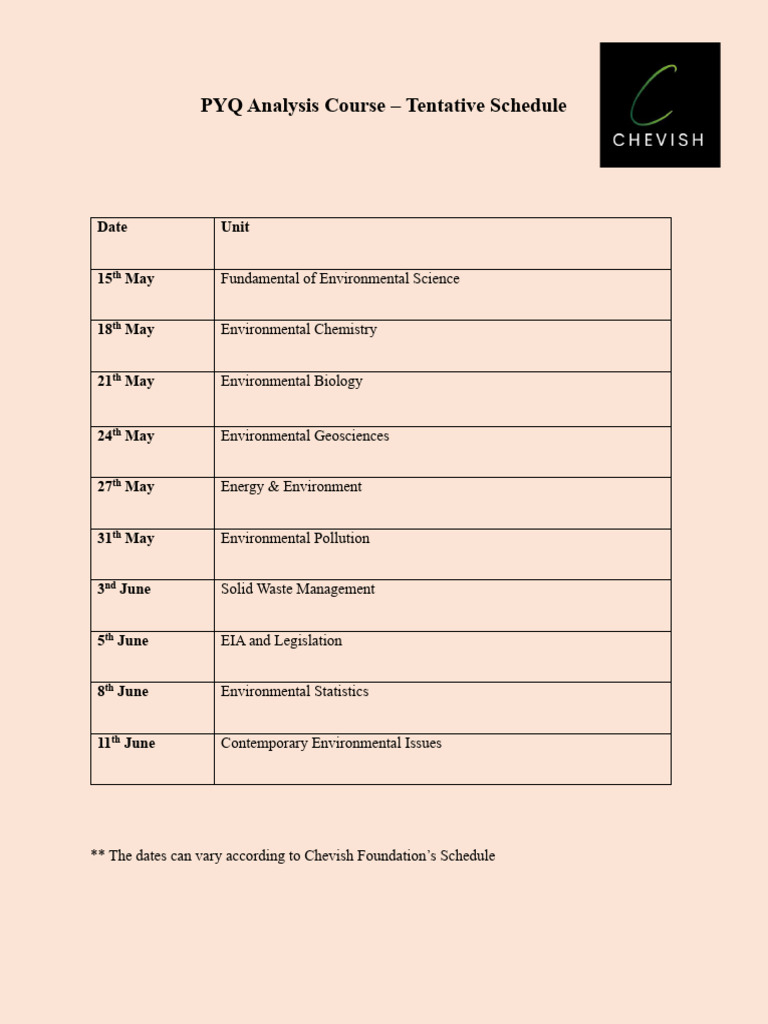PYQ Analysis Course - Schedule | PDF
