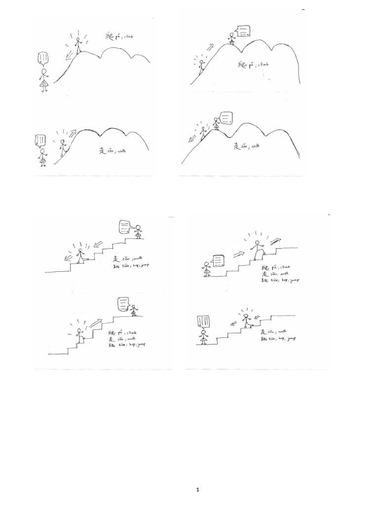Directional complement - 示意圖 | PDF