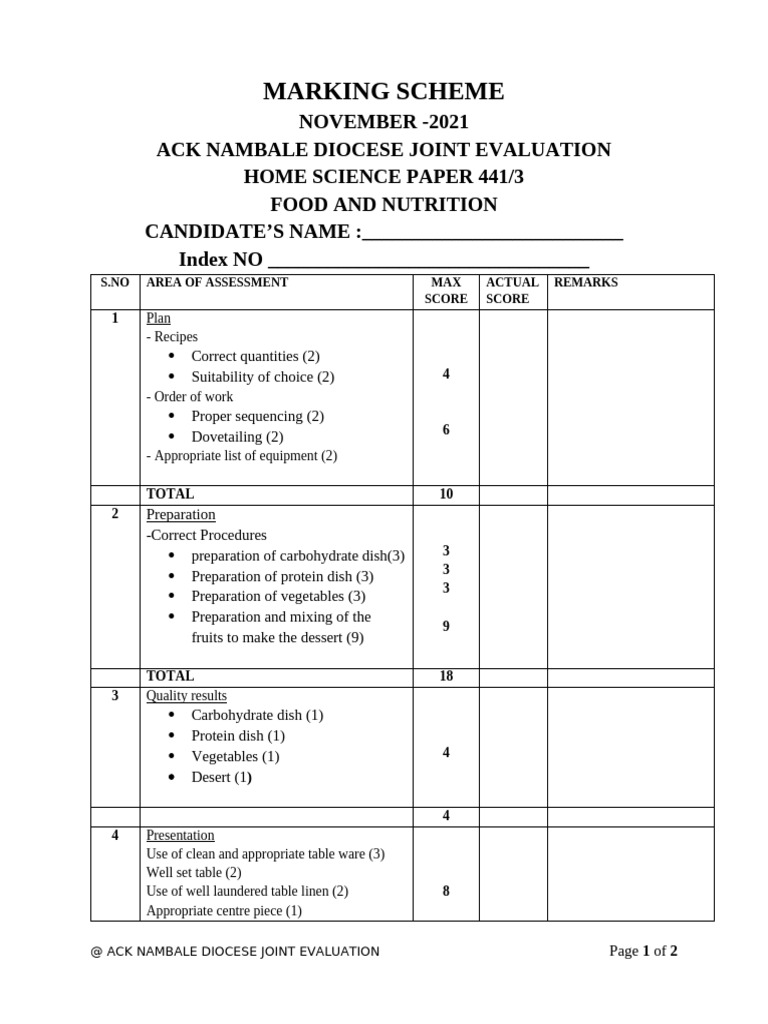 Homescience P3 Ms Pdf