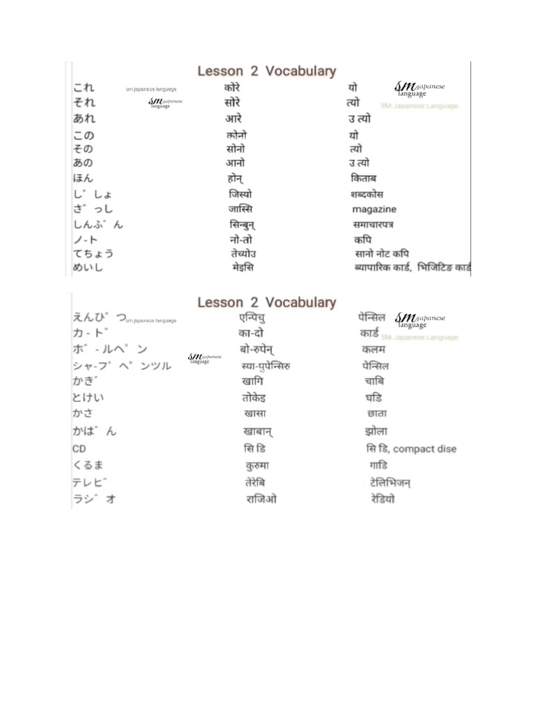 Minno No Nihongo Lesson 2 Vocab Pdf