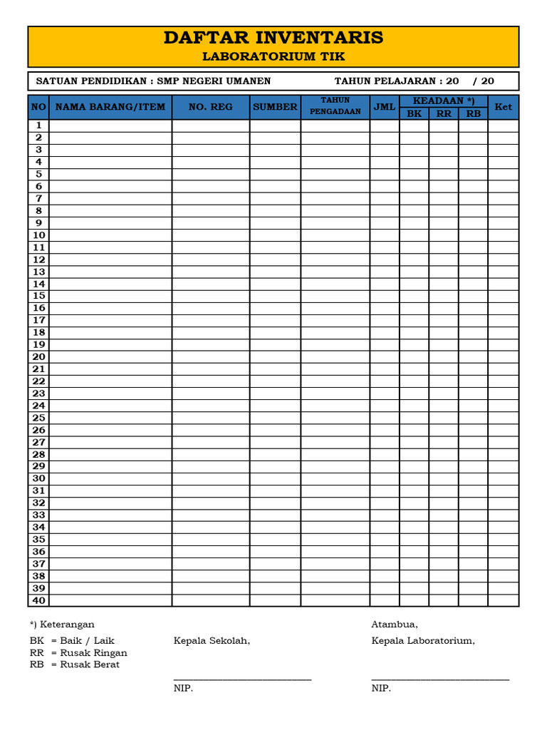 Daftar Inventaris Laboratorium TIK | PDF