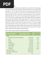 Download Manajemen Agribisnis Tebu - Copy by Silvia Netsyah SN86600988 doc pdf