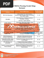 Panduan Akses Tryout Cpns Edupower Pdf