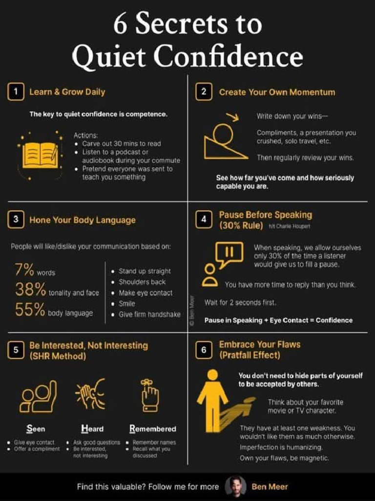 6 Secrets To Quiet Confidence | PDF