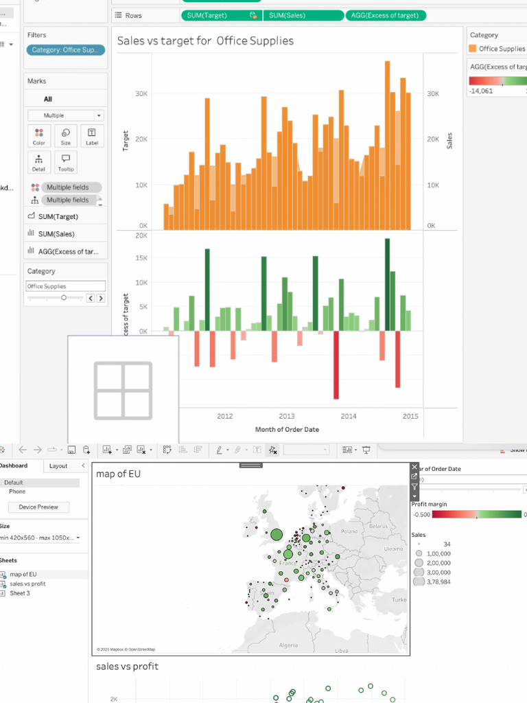 Scatter | PDF