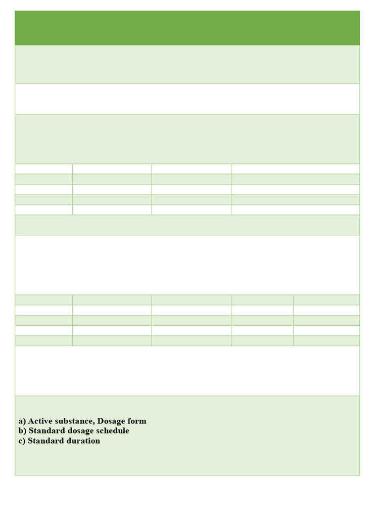 P Drug Format | PDF