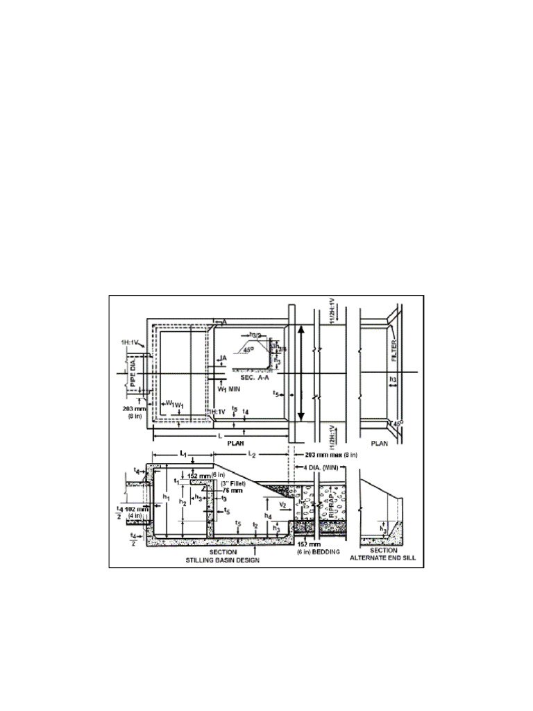 USBR Type VI Impact Basin Design Guide | PDF | Drainage Basin ...