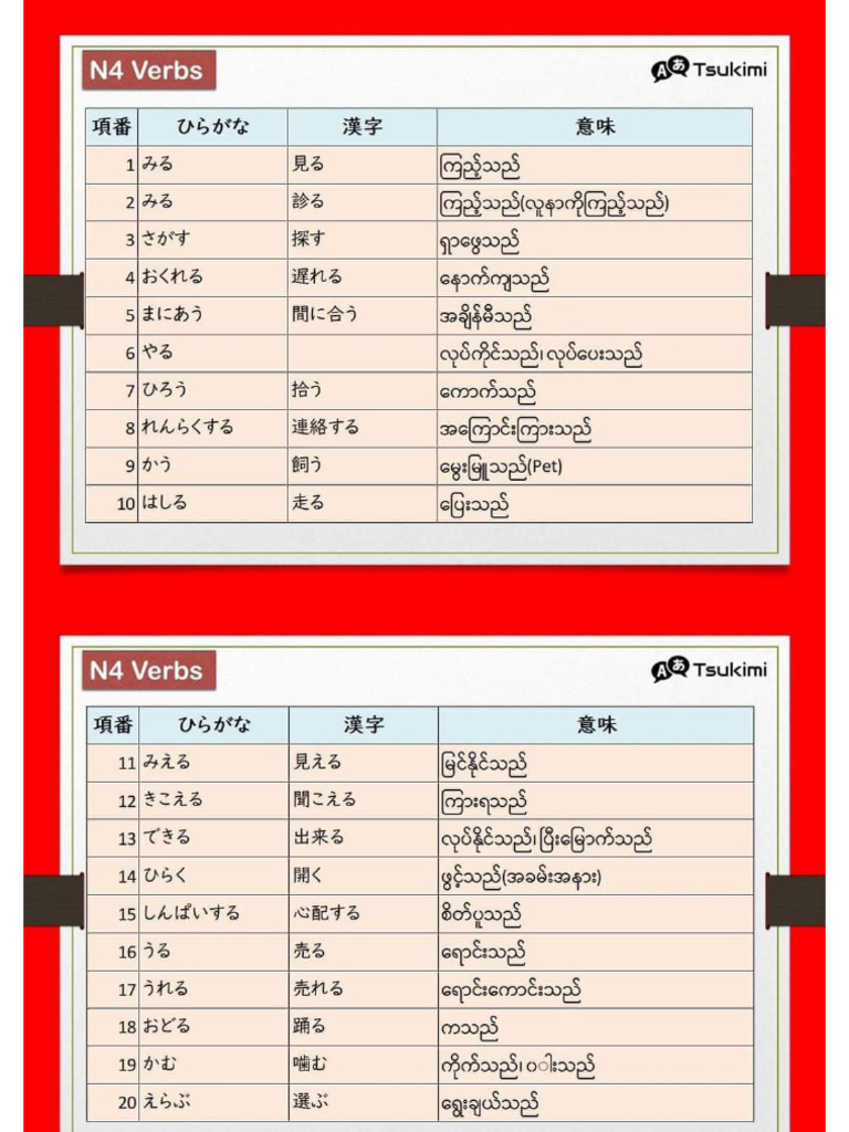 N4 Verb 100 by Tsukimi | PDF
