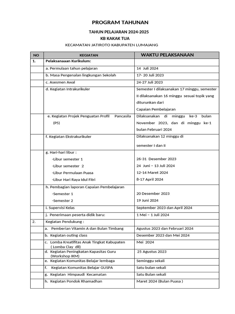 Program Tahunan PAUD 2024-2025 Jatiroto | PDF