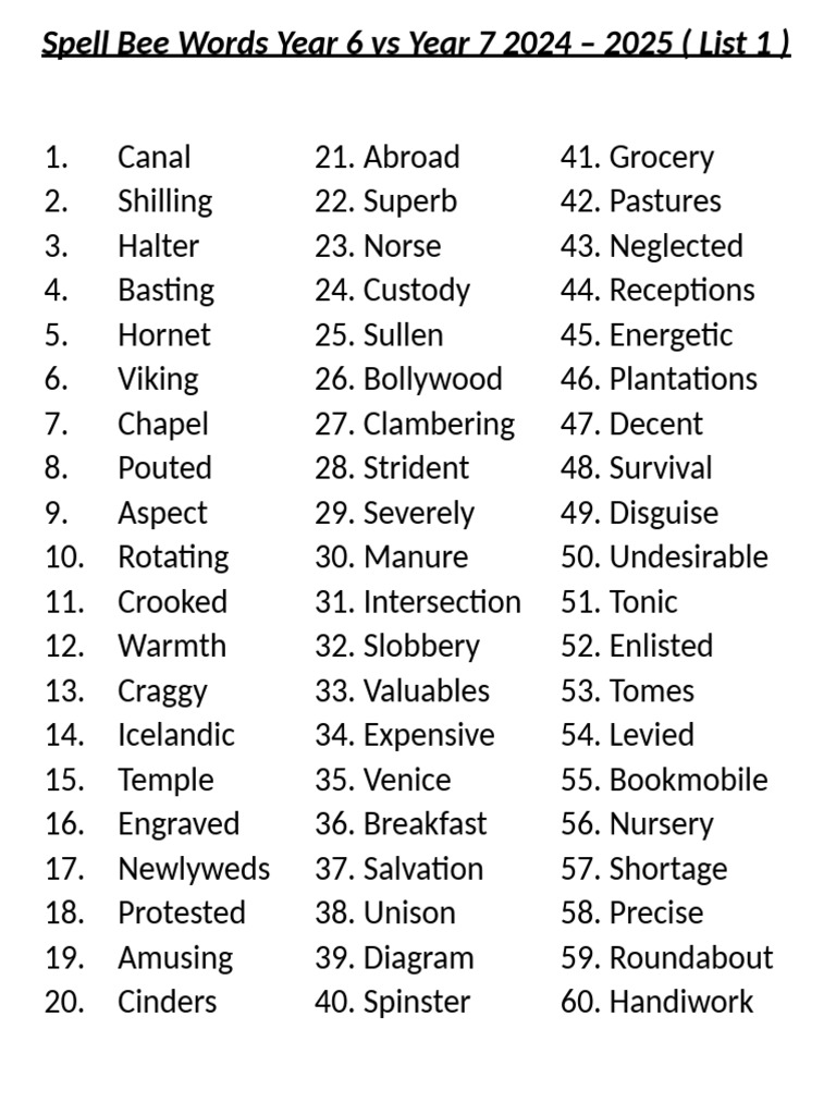 Spell Bee Words Year 6 Vs Year 7 2024 | PDF