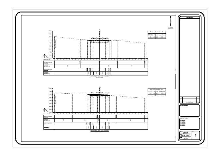Cross Section Elevation Data Analysis | PDF