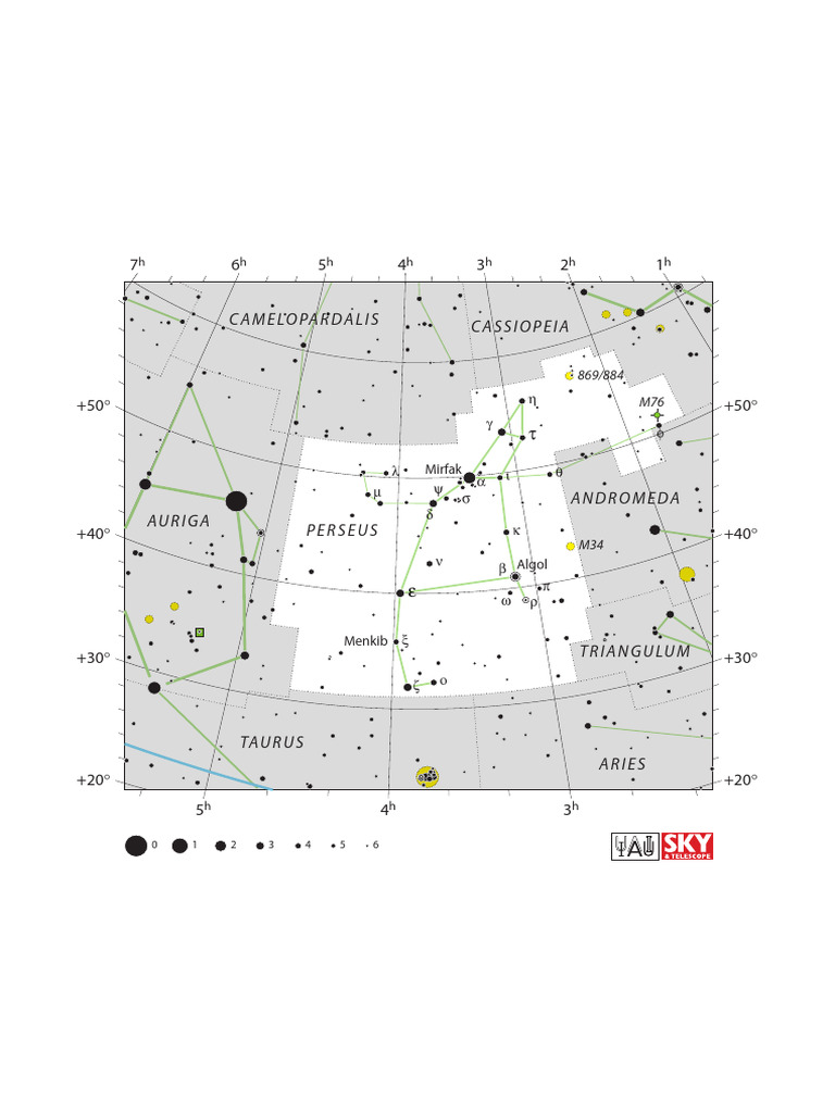 Star Constellations and Their Features | PDF | Stellar Groupings | Sky ...