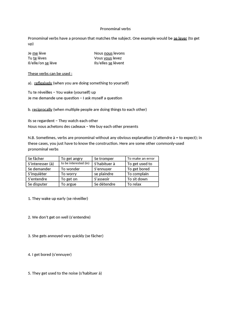 Understanding French Pronominal Verbs | PDF