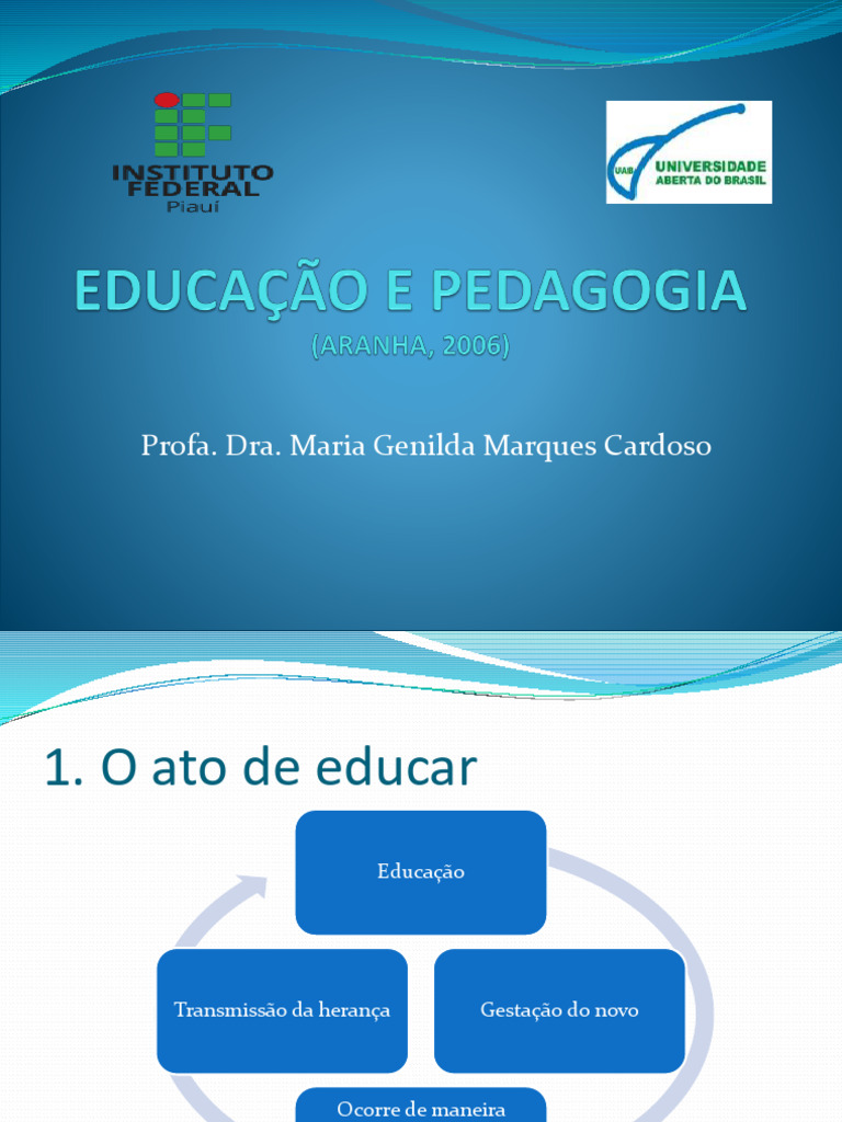 Fundamentos da Educação e Pedagogia | PDF | Pedagogia | Science