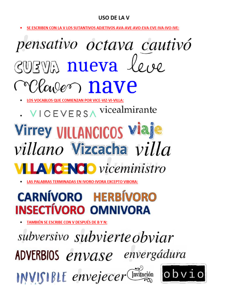 Reglas de Uso de la B y V en Español | PDF
