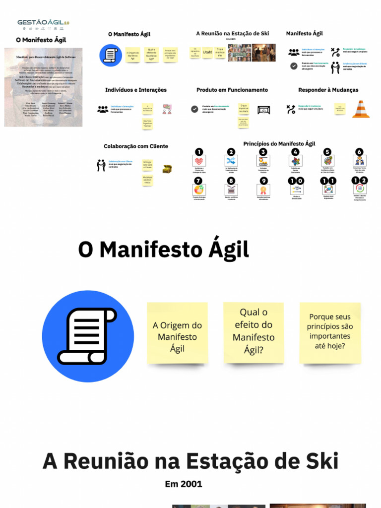 Manifesto Ágil: Principios Clave | PDF