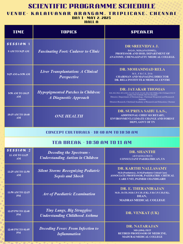 Medical Conference Schedule 2025 | PDF | Doctor Of Medicine | Medical ...
