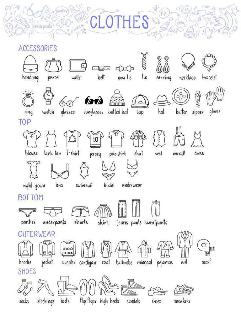 Clothes | PDF