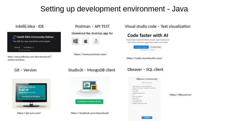 Java Development Environment Setup | PDF