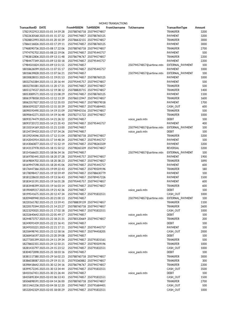 MOMO Transaction Records Overview | PDF | Banking Technology | Payments