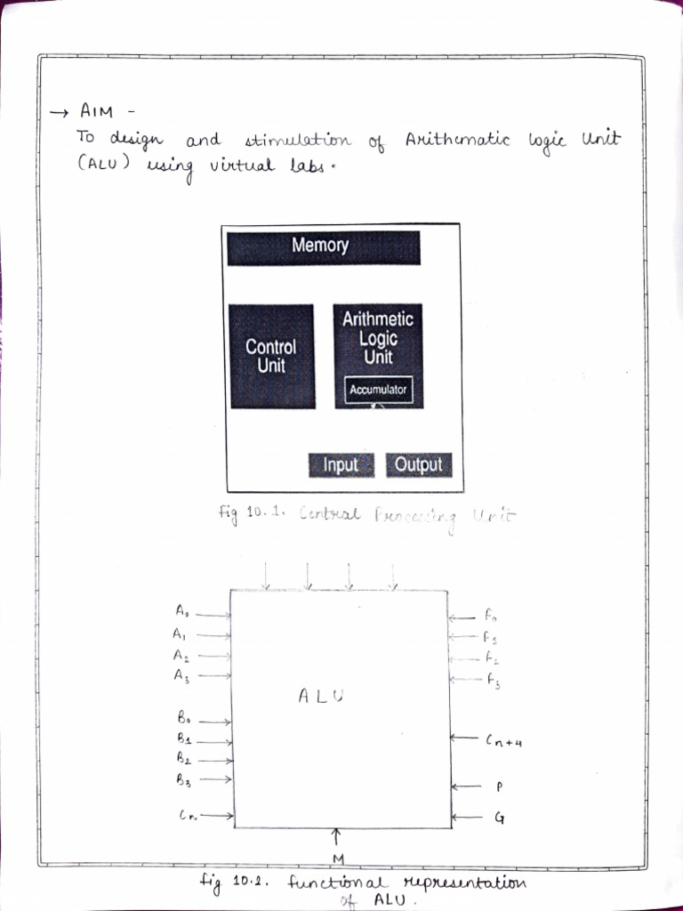 ALU Design and Functionality Overview | PDF | Computer Engineering ...