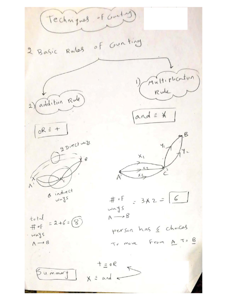 Note 2 | PDF