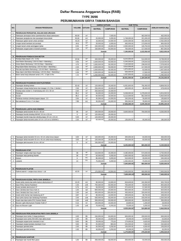 Rab Tri | PDF