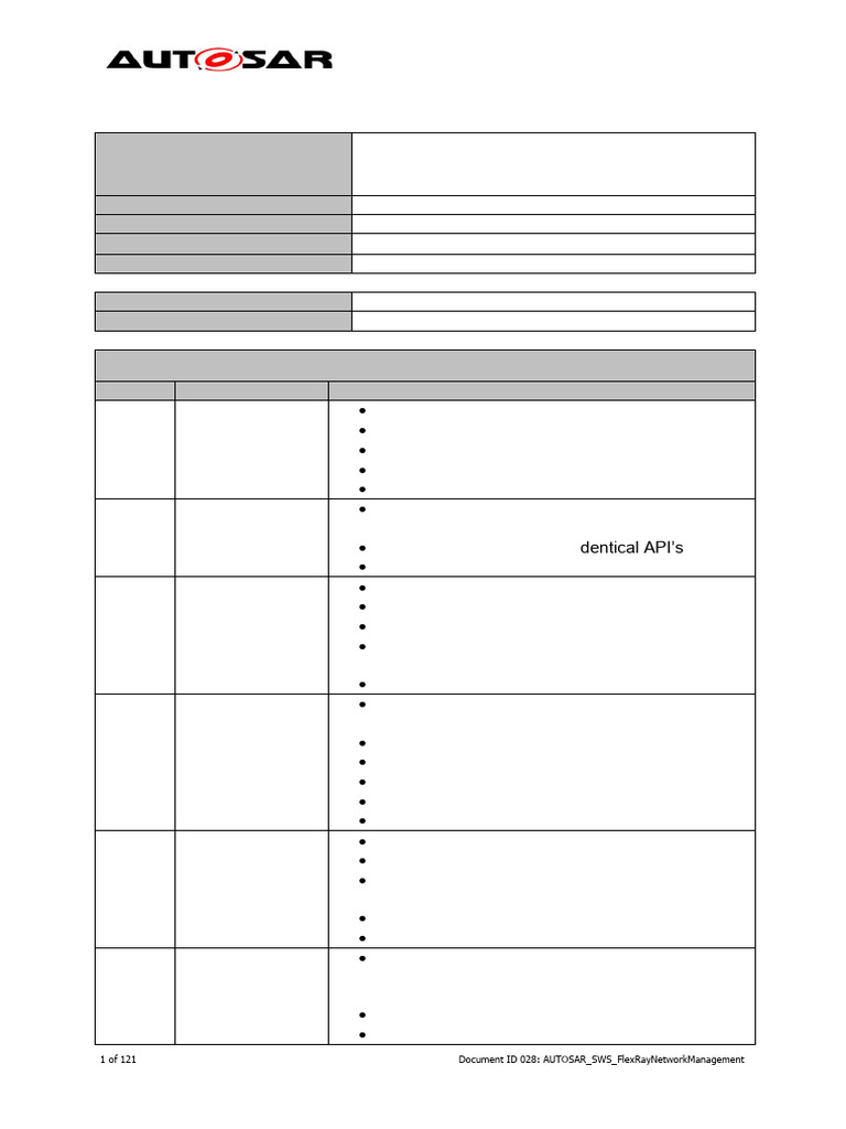 AUTOSAR - SWS - FlexRayNetworkManagement AUTOSAR | PDF | Computer ...