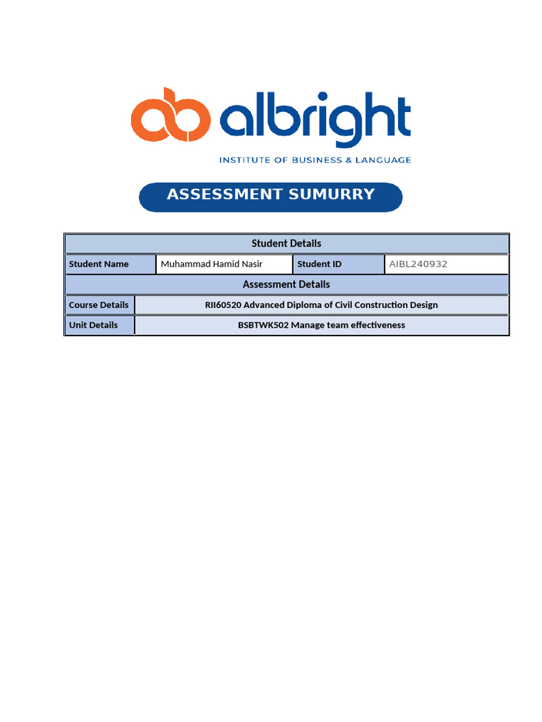 Team Performance Assessment Checklist | PDF | Human Communication ...