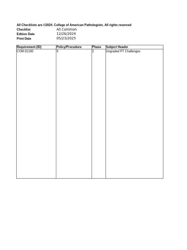 MAS COM 12262024 Long 1747996840013 | PDF | Verification And Validation
