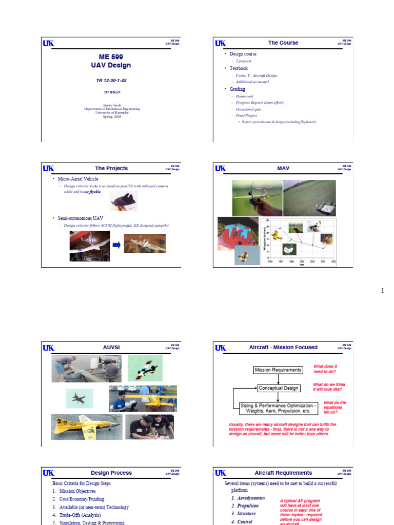 UAV Design Course Overview | PDF | Unmanned Aerial Vehicle | Aerodynamics