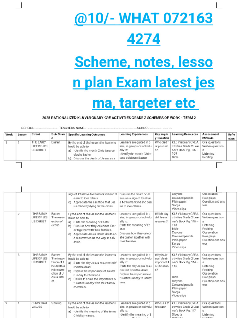 2 Cre - Rationalised Cre Schemes of Work Term 2 KLB Visionary - Phoenix ...