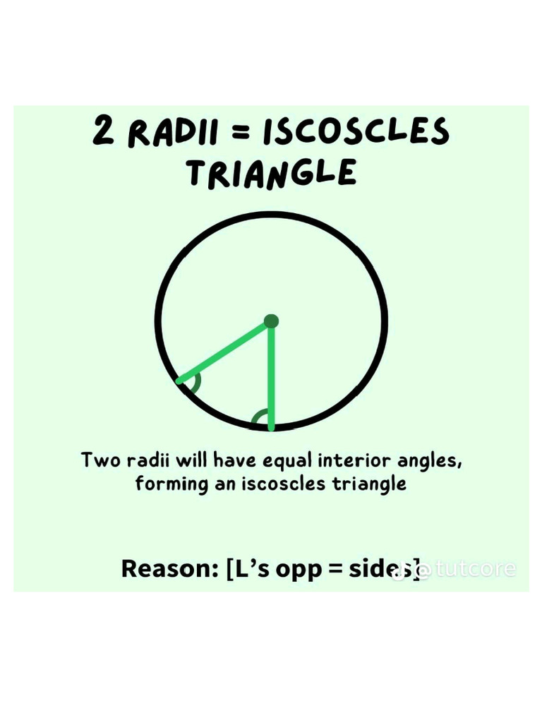 Theorems | PDF