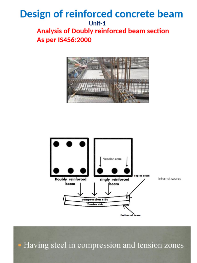 Design of Doubly Reinforced Beams | PDF