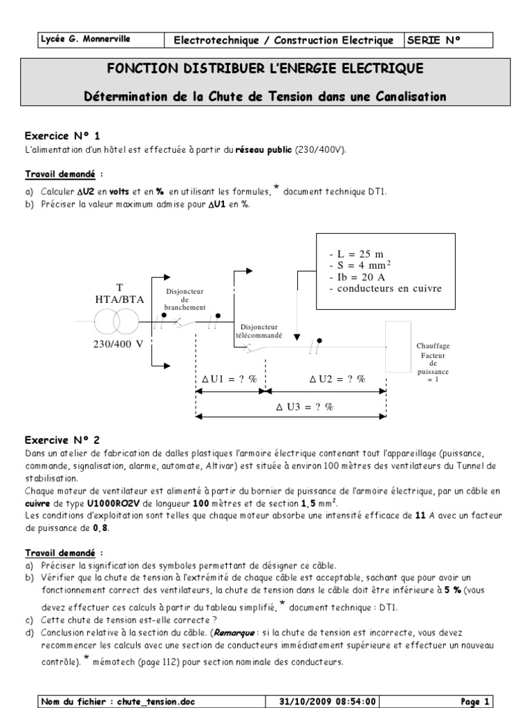 Chute Tension