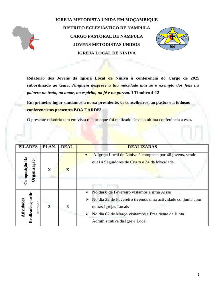 Relatório dos Jovens da Igreja Niniva | PDF | Igreja cristã ...