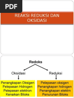 Download 7 Redoks by Rio Prasetya Halim SN86616835 doc pdf