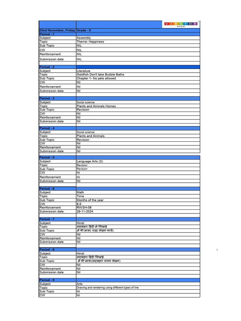 Grade 2 - 22 Nov Friday | PDF